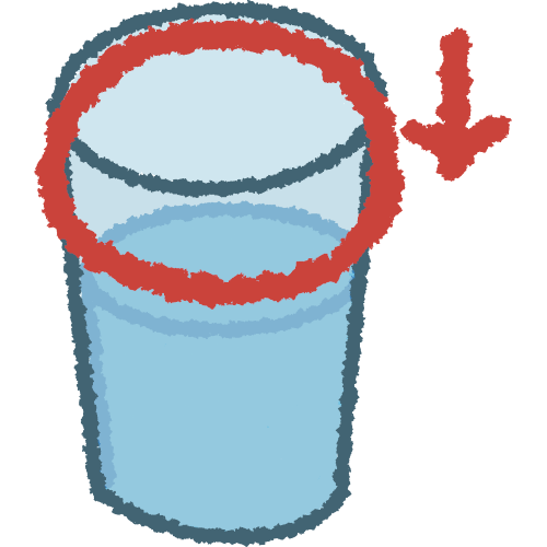 a glass half full of water. The empty space at the top of the glass is circled in red, and there’s a red arrow pointing down.